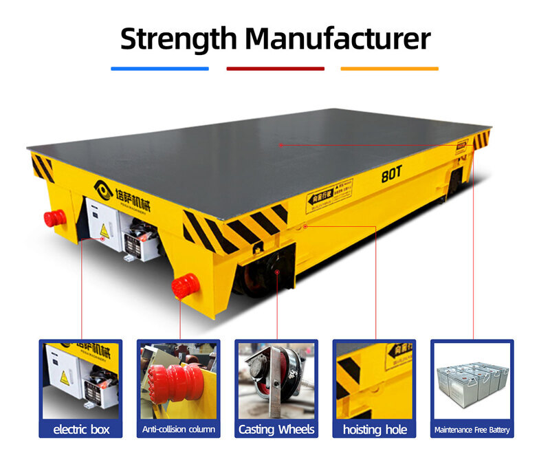 rail transfer cart