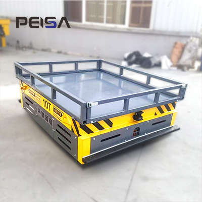Safety Guardrail