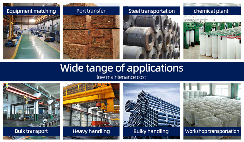 Application Scenarios