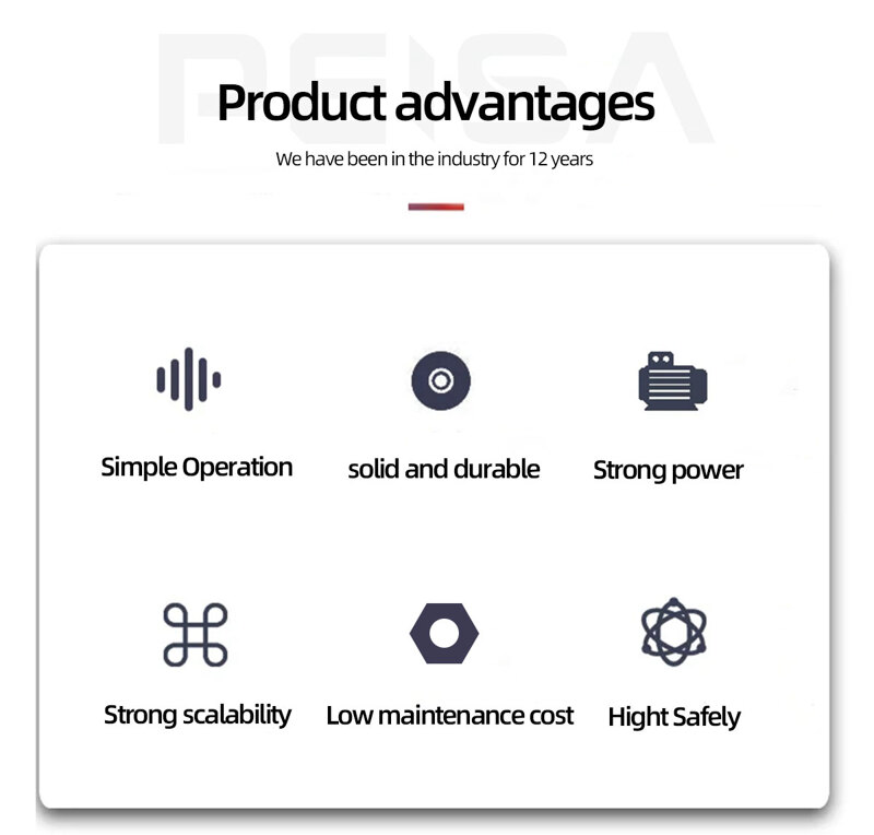 product advantage